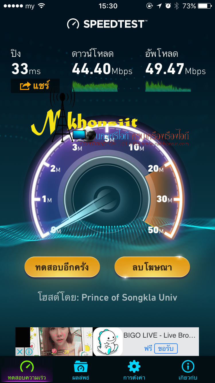 UniFi AP (UAP)