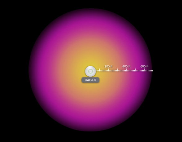 UniFi AP Long Range (UAP-LR)