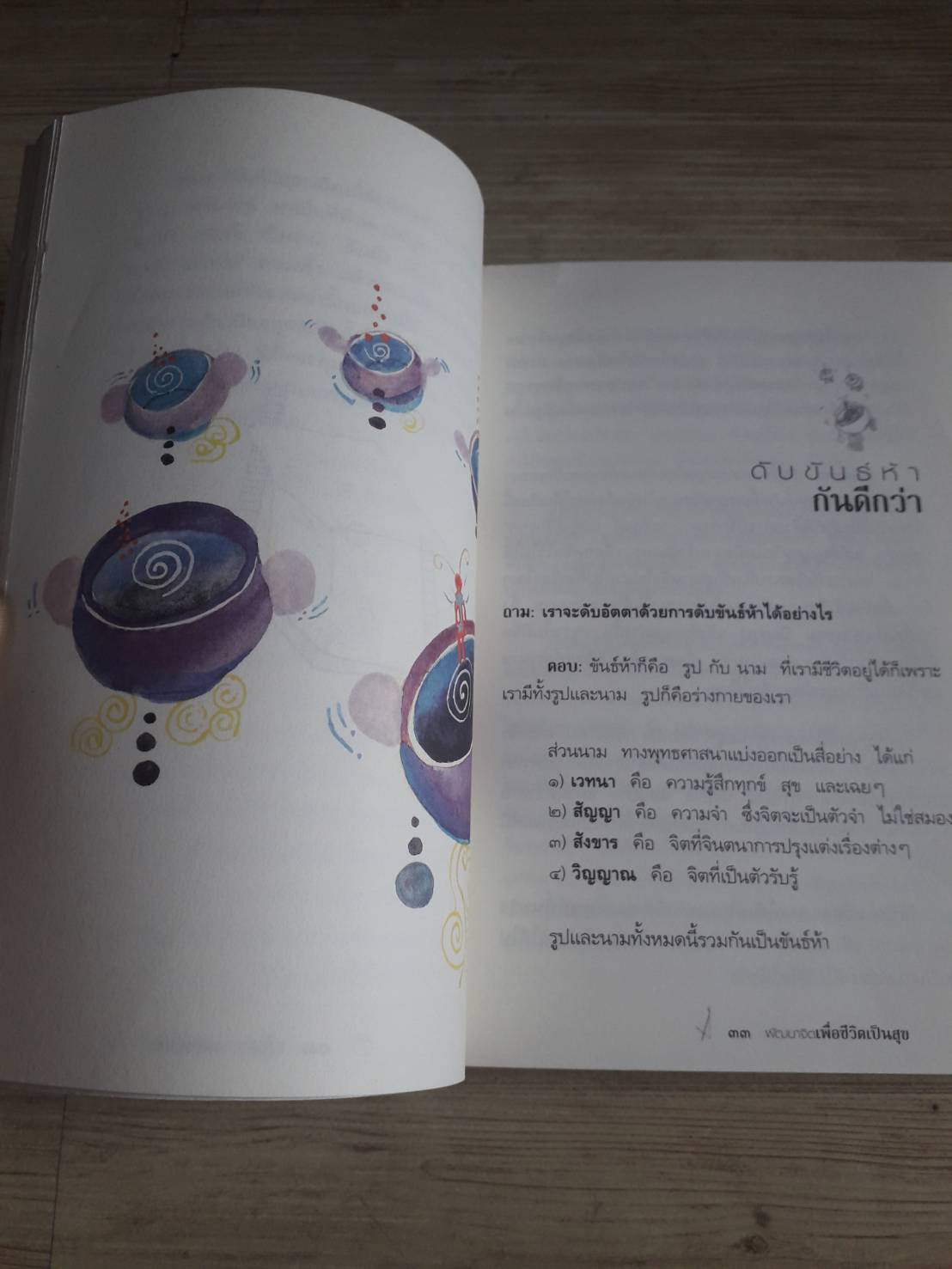 พัฒนาจิตเพื่อชีวิตเป็นสุข พิมพ์ครั้งที่ 3 ดร.สนอง วรอุไร เขียน