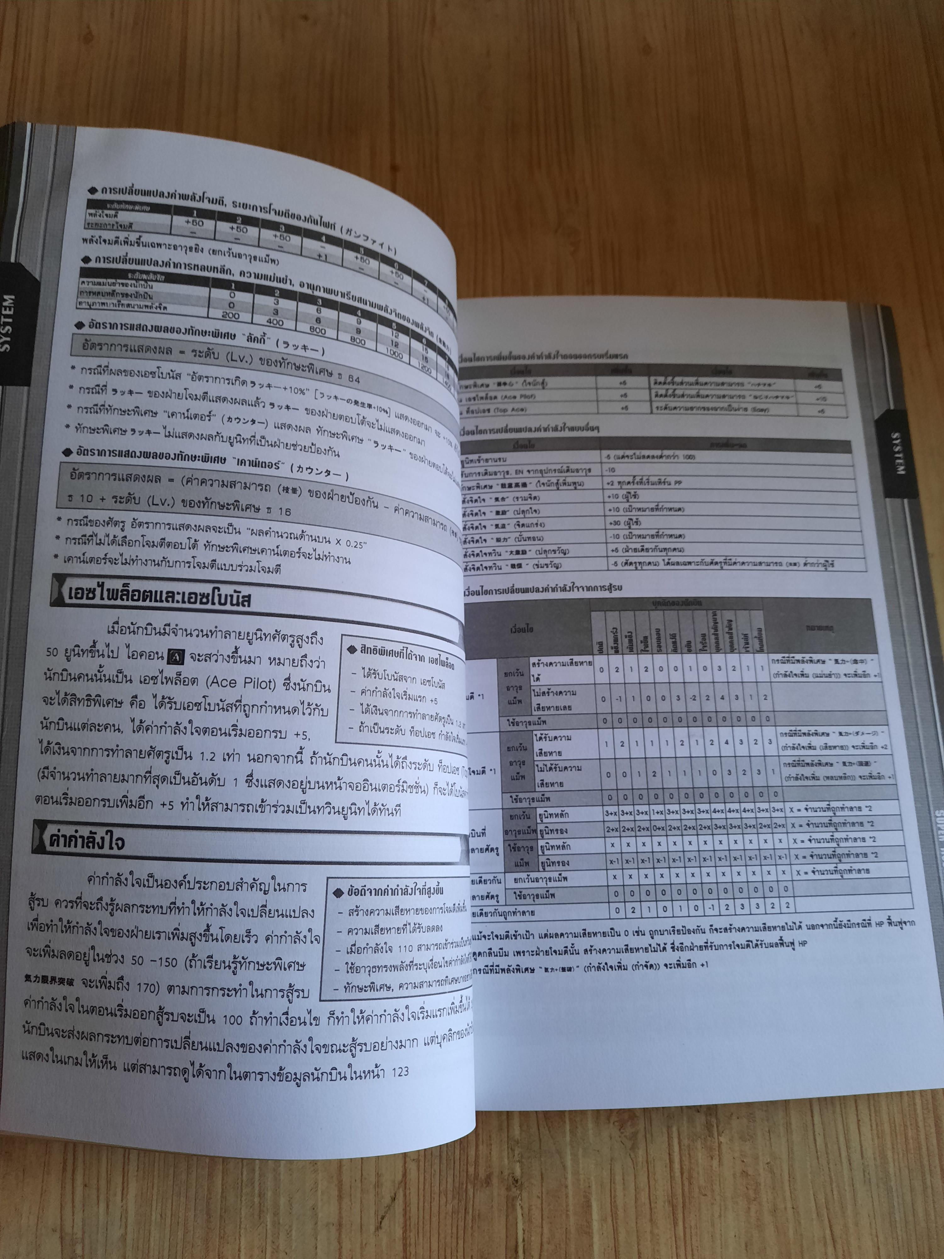 คู่มือเฉลยเกม PS2 SUPER WARS OG GAIDEN