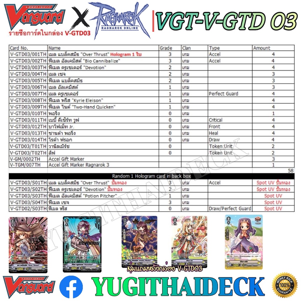 แวนการ์ดไทย VGT-V-GTD03&04 Ragnarok Online 1 กล่อง พร้อมเล่น (V-GTD03) (V-GTD04)