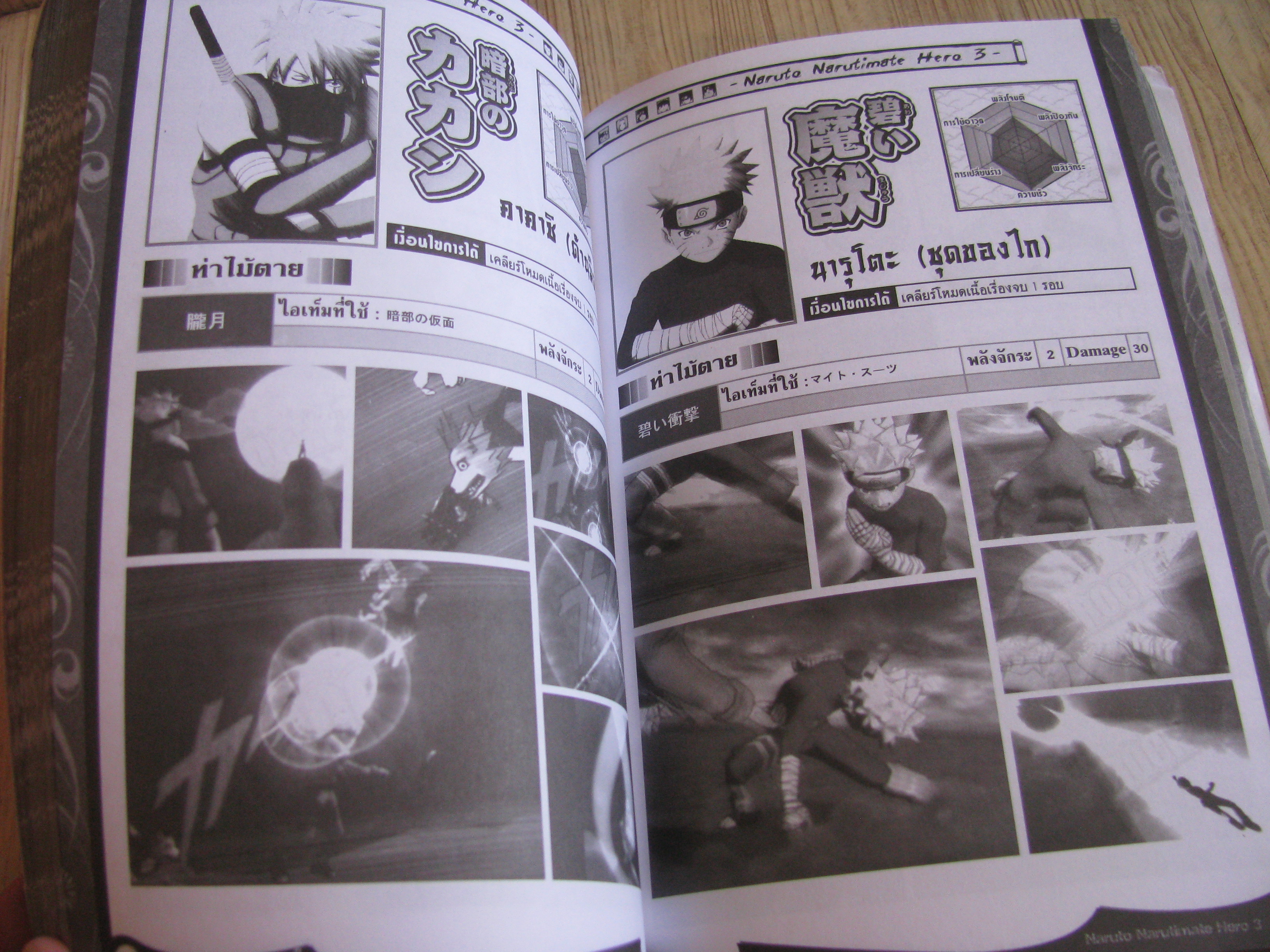 คู่มือเฉลยเกม PS2 NRRUTO NRRUTIMATE HERO 3