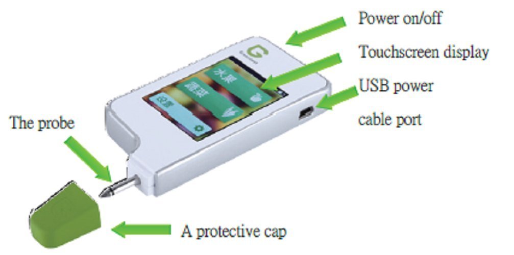 เครื่องวัดไนเตรท (Nitrate) ในผัก ผลไม้ มากกว่า 50 ชนิด เช่น มะเขือเทศ แอปเปิ้ล หน่อไม้ฝรั่ง ผักสลัด เนื้อปลา และเนื้อสัตว์