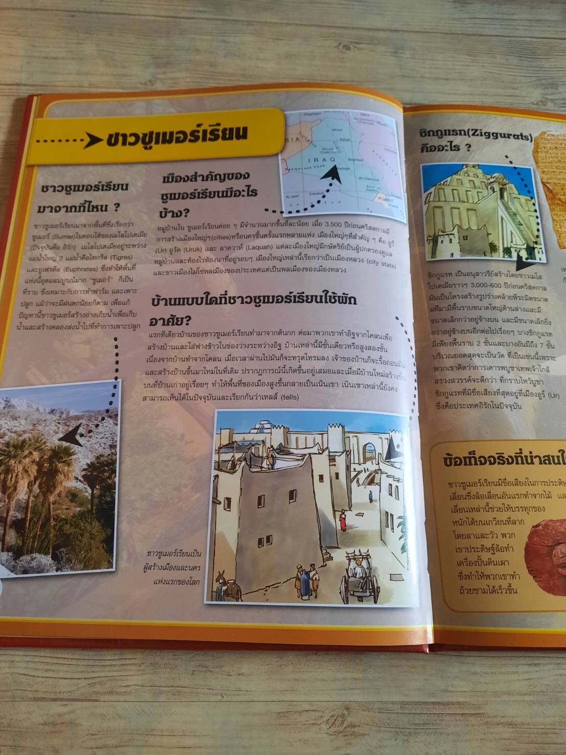 คำถามและคำตอบ โลกโบราณ อาจารย์ธัญญรัตน์ ดำเกาะ แปล