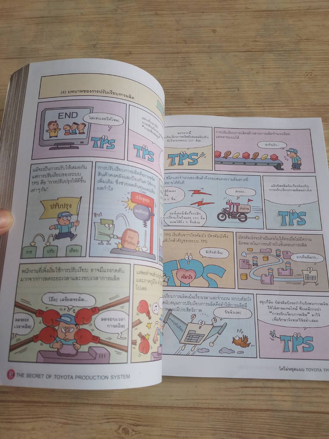 โตไม่หยุดแบบ TOYOTA (Toyota Production System) Bang, Kyoungill เขียน Kim, Jangyeol ภาพ มนตรี เจียมจรุงยงศ์ แปล