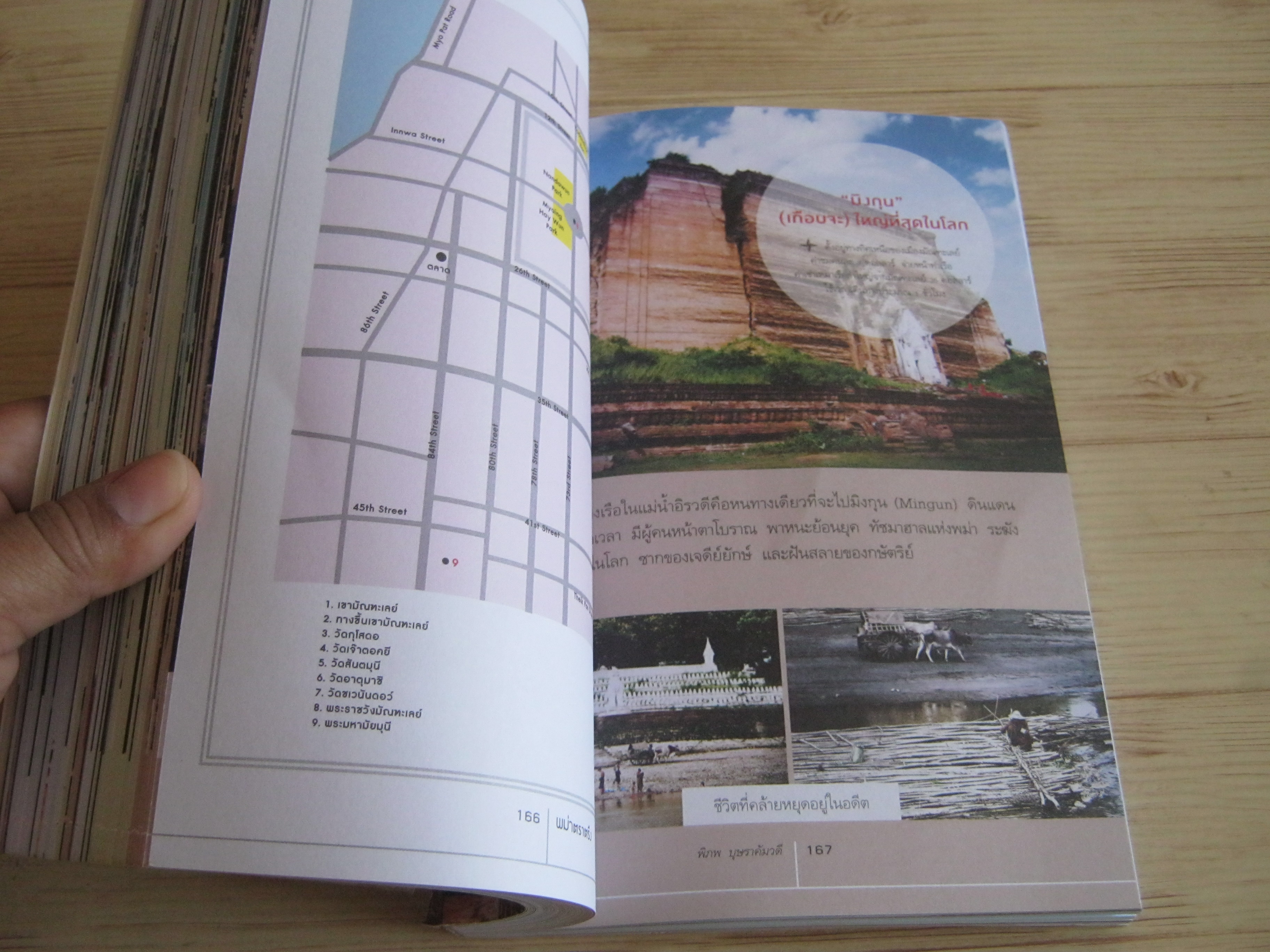 พม่าตราตรึง พิภพ บุษราคัมวดี เรื่องและภาพ