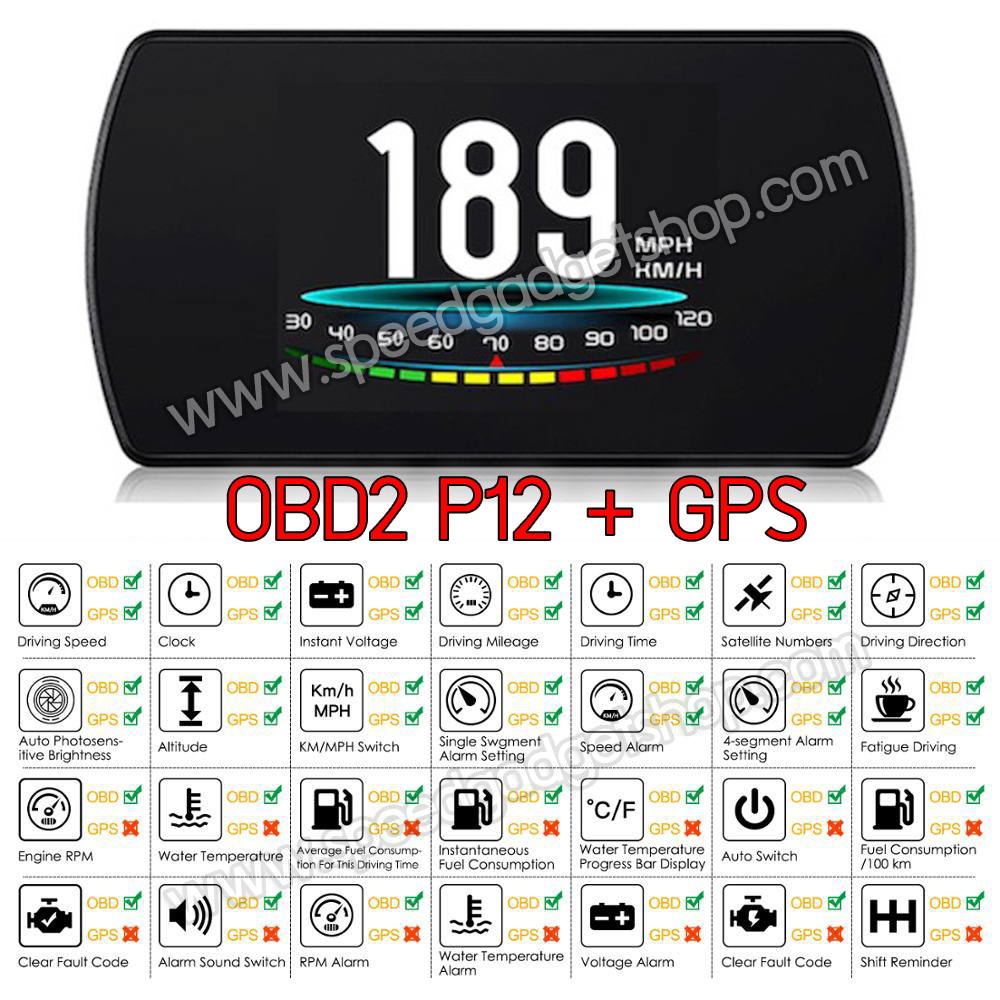 เกจวัด OBD obd2 Smart gauge Display Meter + GPS ใช้ได้ทั้งรถที่มีช่อง OBD2 และไม่มี OBD2 (อ่านค่าจาก GPS) วัดความเร็ว วัดแบต วัดระยะทาง ติดตั้งกับ port obd2 ไม่ต้องตัดต่อสายไฟ