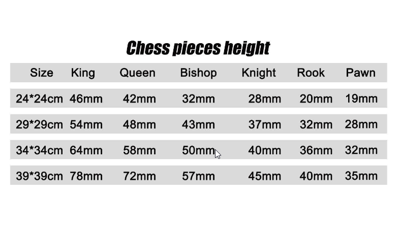 ชุด3IN1หมากรุกสากลกระดานไม้รุ่นประหยัด