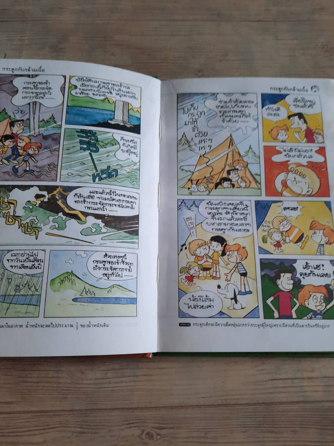 วิทยาศาสตร์อ่านสนุก ลำดับที่ 9 ร่างกายของเรา เทะรุมิ ฟุยิคิ ภาพ บุษบา กมลยะบุตรและคณะ แปล***สินค้าหมด***