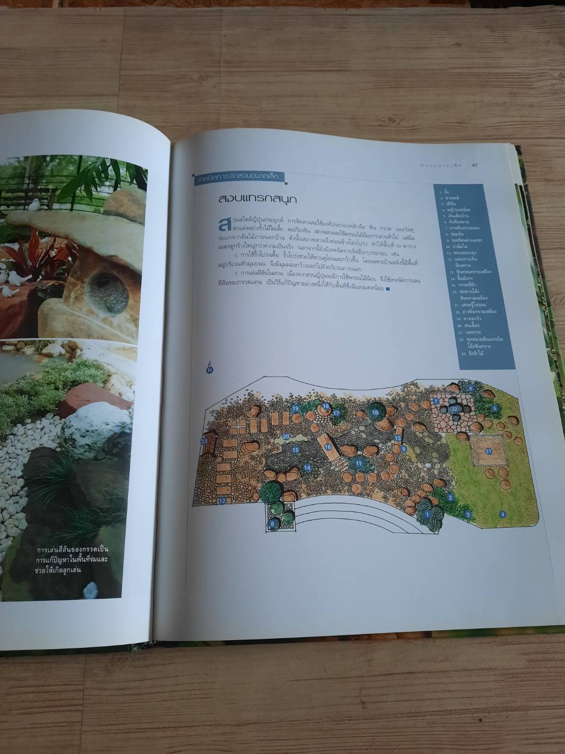 สวนในบ้าน เล่ม 12 สวนขนาดเล็ก พิมพ์ครั้งที่ 7 โดย กองบรรณาธิการสำนักพิมพ์บ้านและสวน