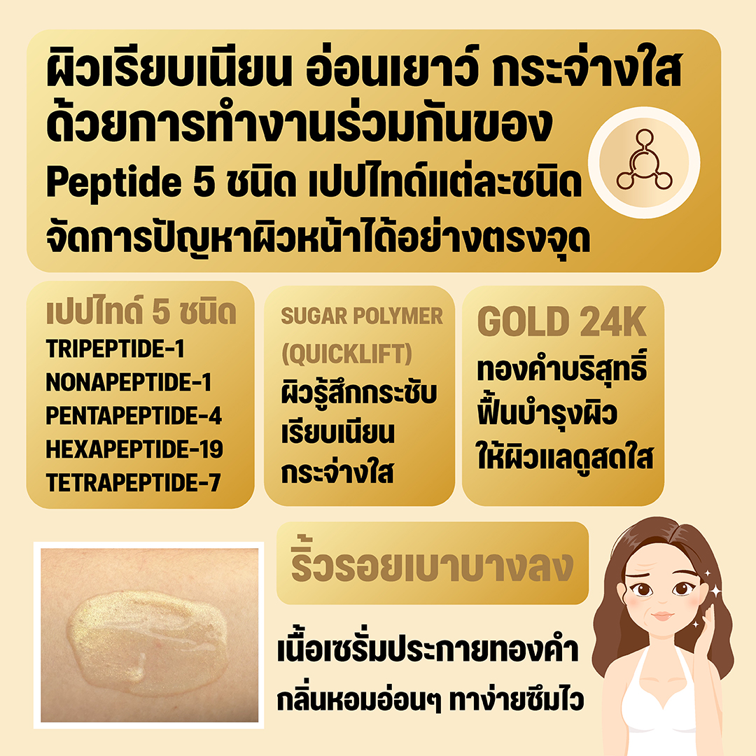 โกลด์ เปปไทด์ เซรั่ม เปปไทด์ 5 ชนิด ผิวเรียบเนียน อ่อนเยาว์ กระจ่างใส