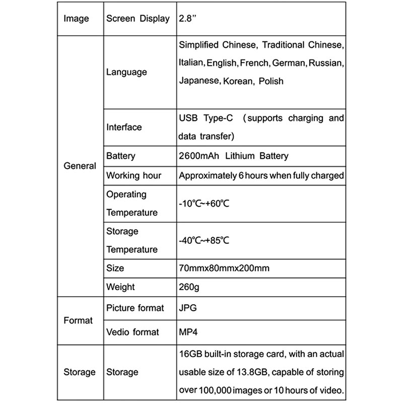 HABOTEST กล้องถ่ายภาพความร้อน รุ่น HT821A ใช้ถ่ายภาพความร้อนแบบพกพา กันน้ำ กันฝุ่น ช่วงวัด -20℃~550℃