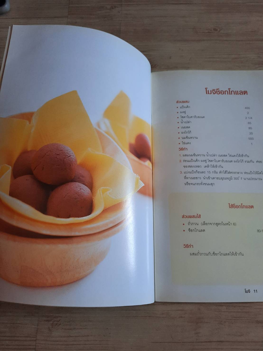 ขนมโมจิ อาจารย์นวรัตน์ เอี่ยมพิทักษ์กิจ เขียน***สินค้าหมด***