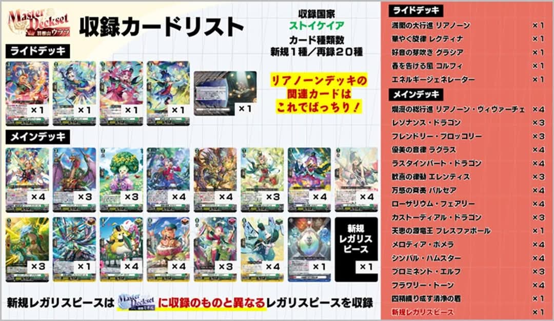 Pre-Order 11 เม.ย 68 Vanguard DZ VG-DZ-SS09 Master Deckset Haneyama Urara