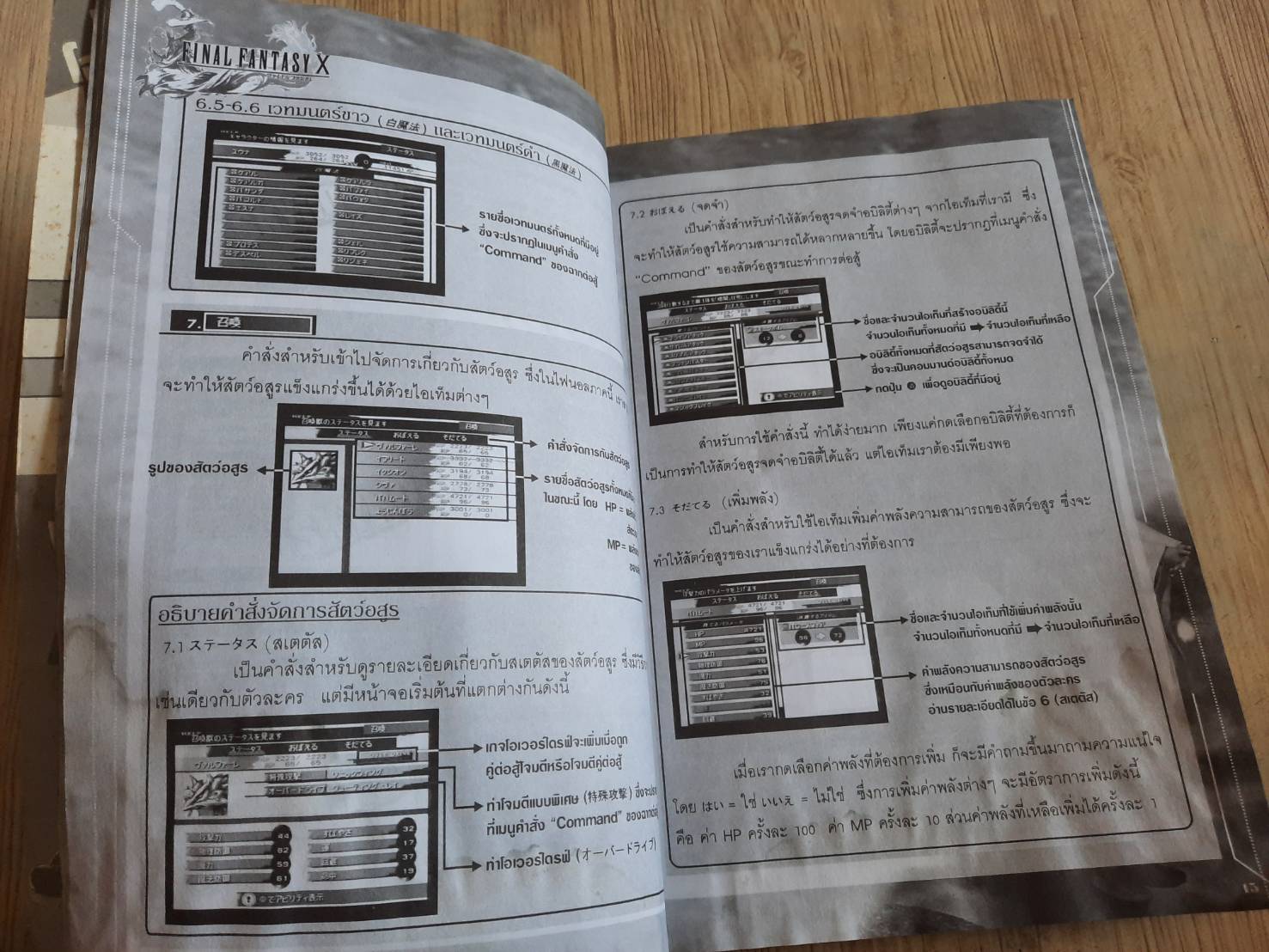 คู่มือเฉลยเกม PS2 FINAL FA NTASY X