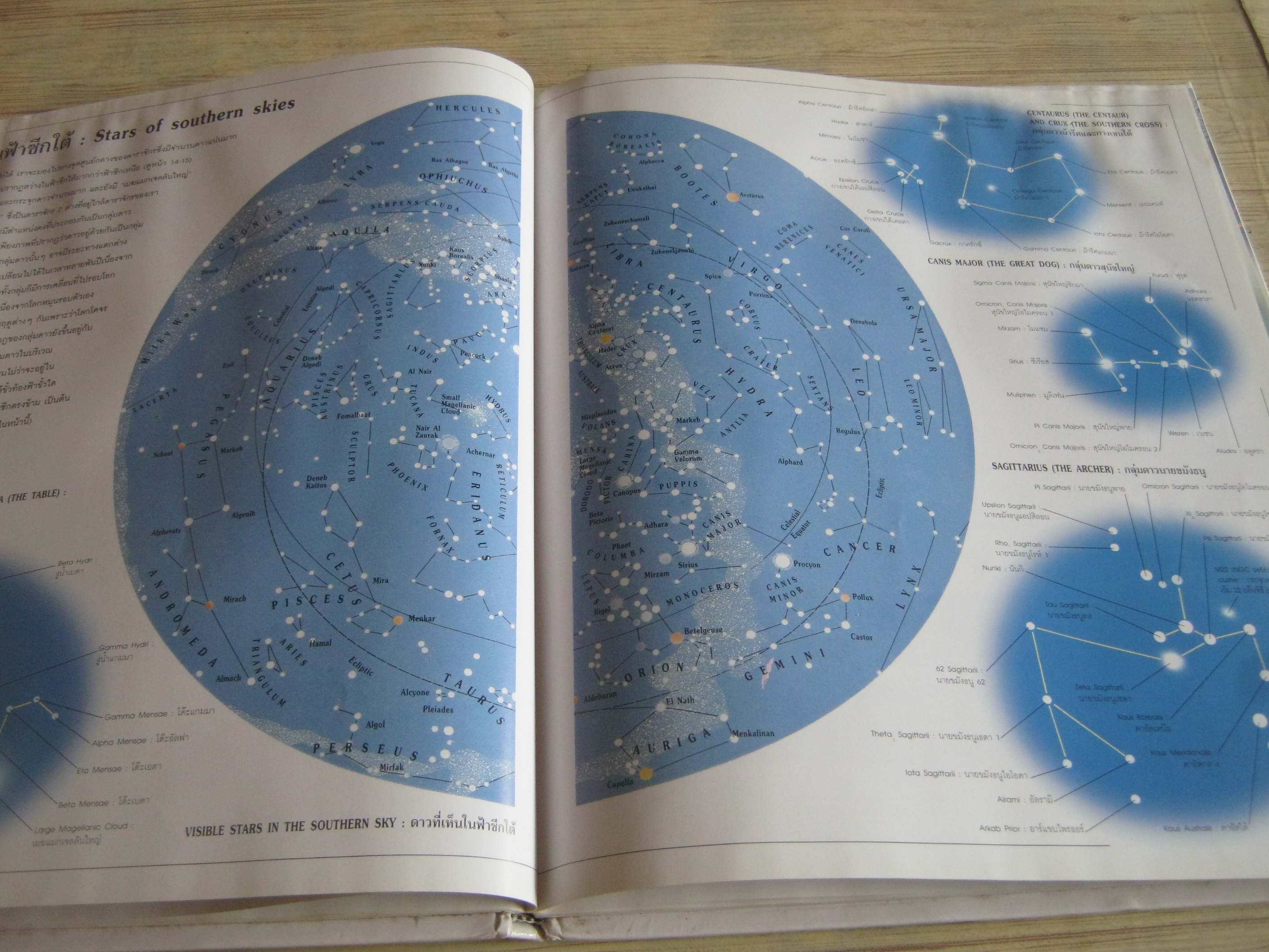 พจนานุกรมรูปภาพ ไทย-อังกฤษ สี่สี จักรวาล (Universe) ผศ.ดร.พรชัย พัชรินทร์ตนะกุล แปล