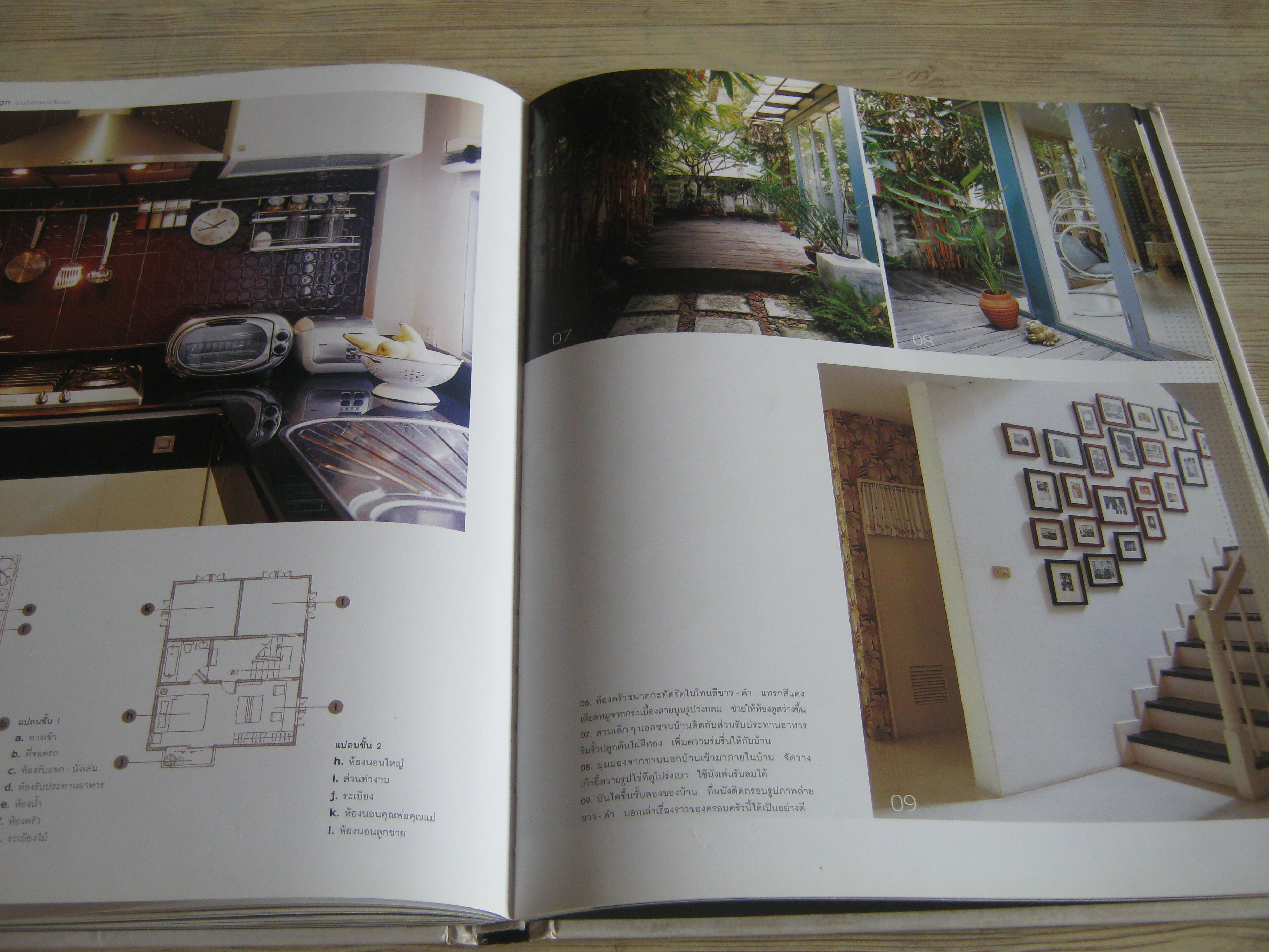 Home by design บ้านมีสไตล์ของดีไซเนอร์ โดย กองบรรณาธิการสำนักพิมพ์บ้านและสวน