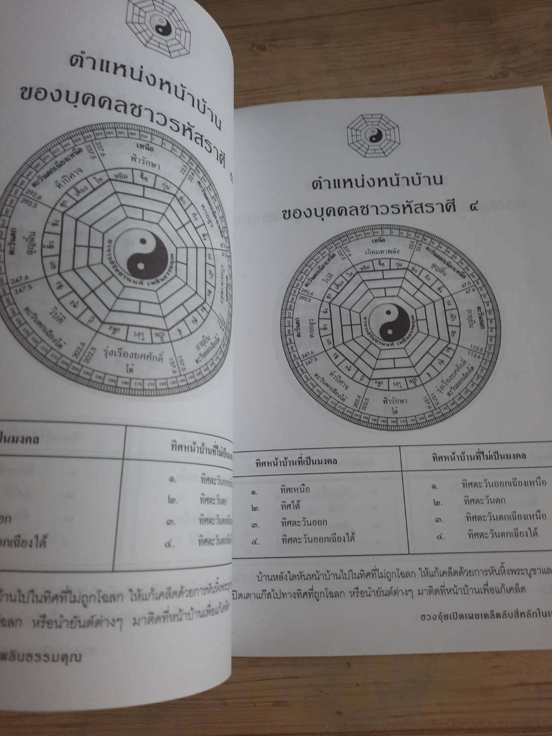 ฮวงจุ้ย มั่ง มี ศรี สุข โดย อาจารย์รัชชานนท์ เพลินธรรมคุณ***สินค้าหมด***