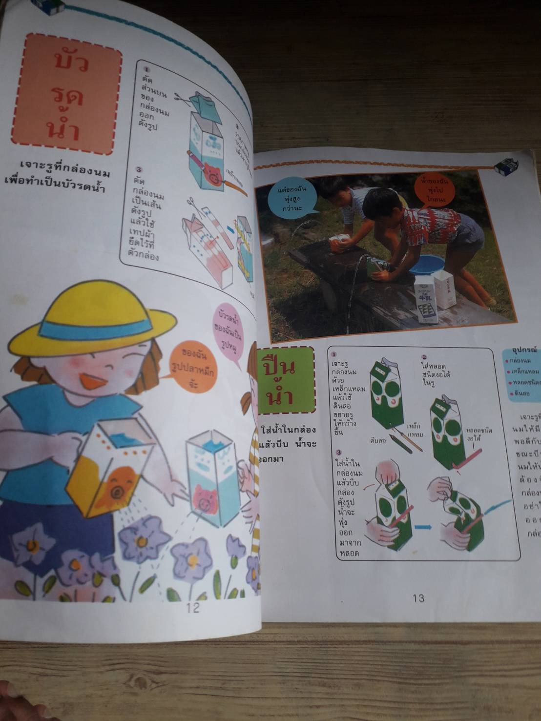 สนุกกับกล่องนม ทาเคอิ ชิโร่ เขียน มัลลิกา ปัทมทัตต์ แปล