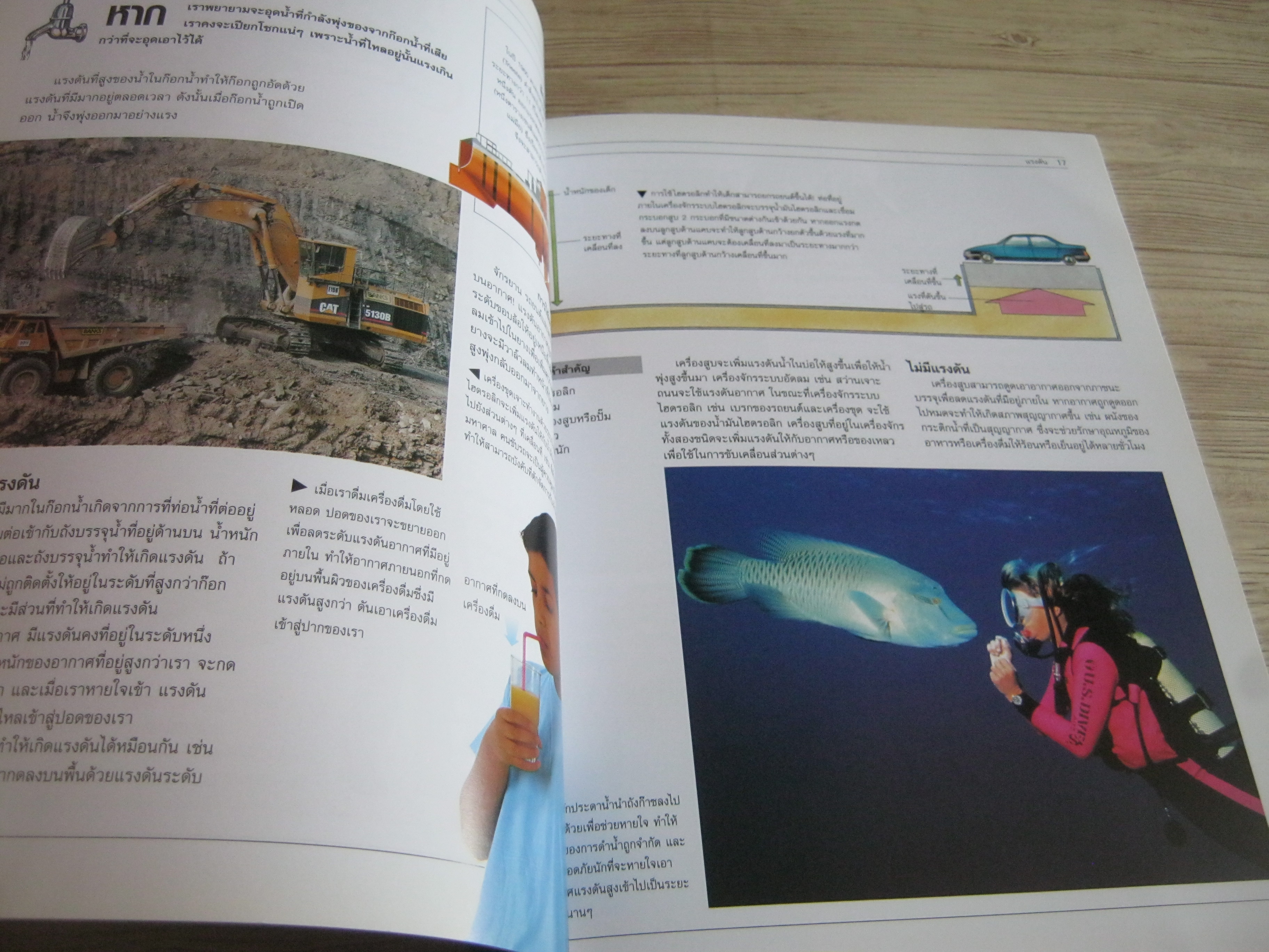 พลังงานและแรงนานาชนิด (Energy and Forces) Neil Ardley เขียน ปราการเกียรติ ยังคง แปล