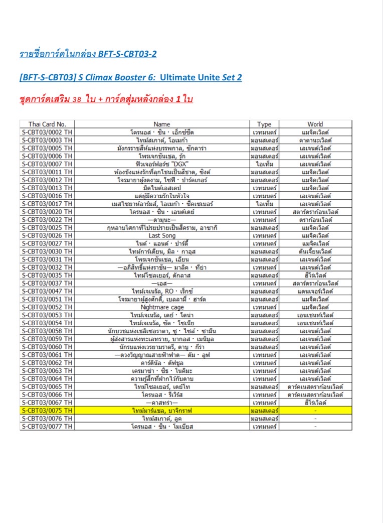 พร้อมส่ง ชินบัดดี้ไฟท์ CLIMAX Booster BFT-S-CBT03-1 ,S-CBT03-2 (BFT-SCBT03)