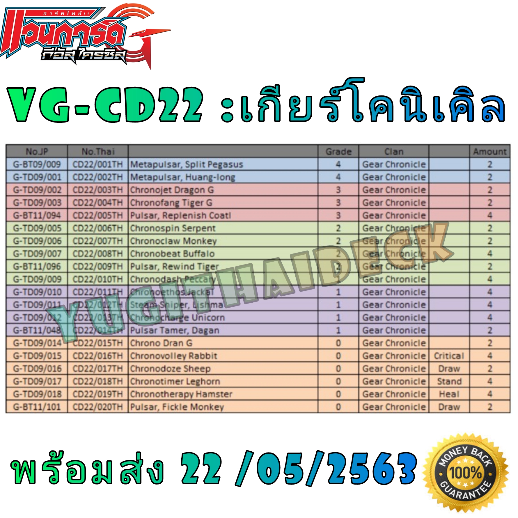 การ์ดไฟท์แวนการ์ด เกียโครนิเคิล ชุดพร้อมเล่น [VGT-CD22] 59 บาท ขายดี