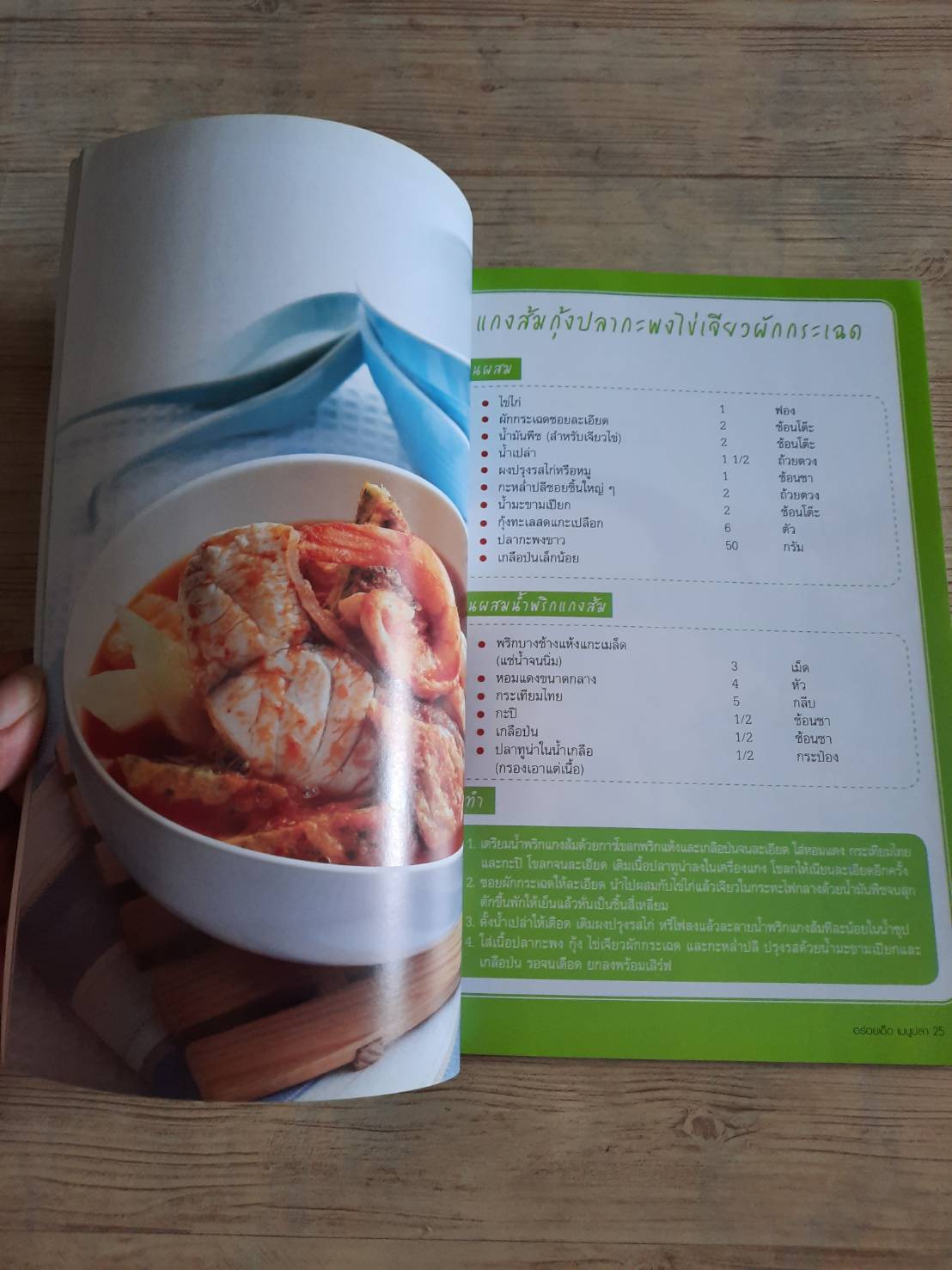 อร่อยเด็ด เมนูปลา โดย กองบรรณาธิการนิตยสารแม่บ้าน