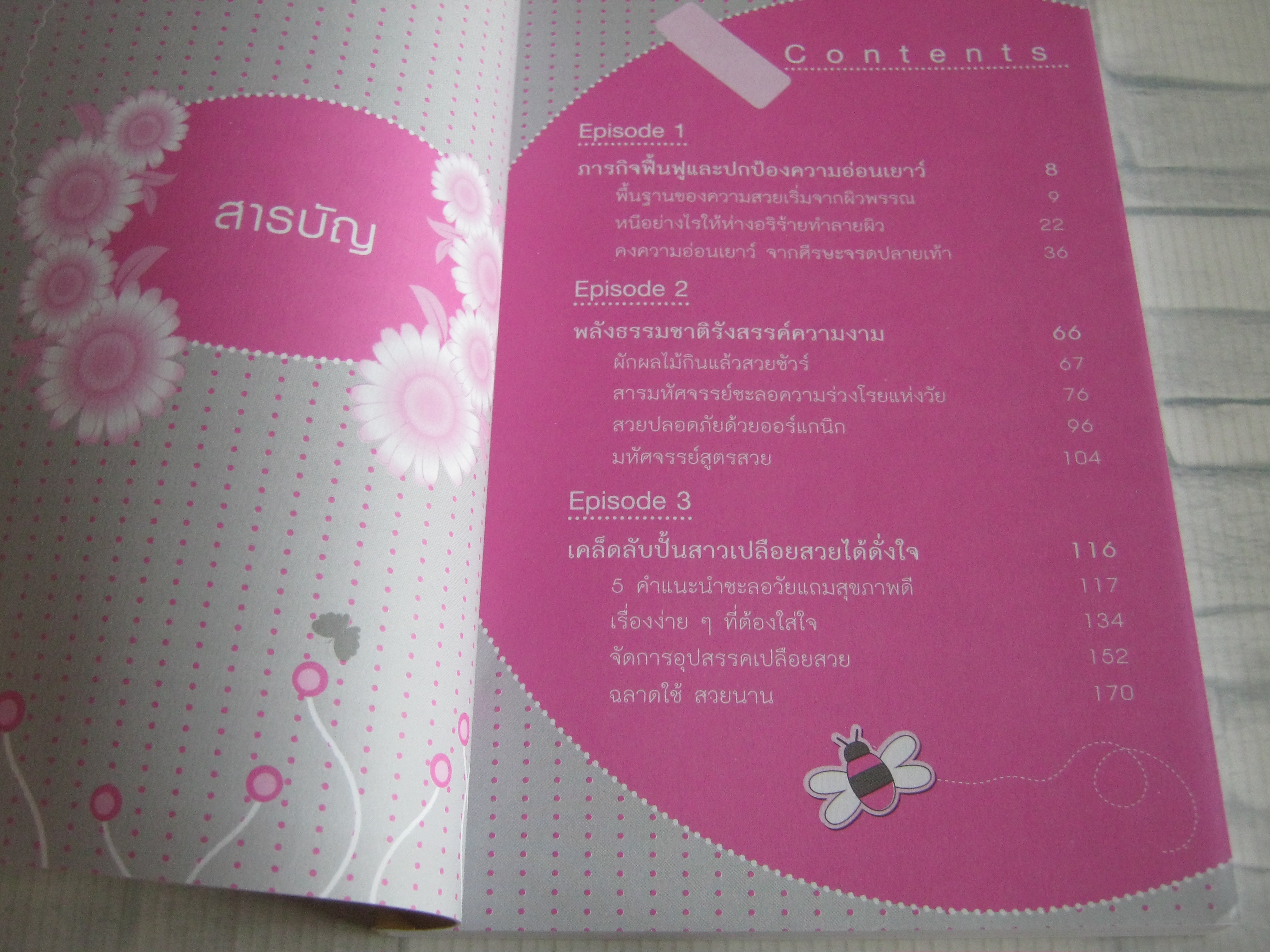 สวยจรดปลายเท้า ธัญจิรา อิ่มประภา เขียน