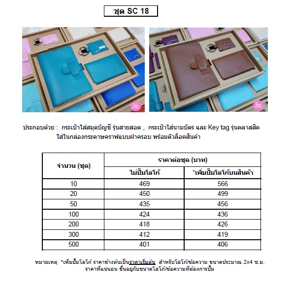 SC 18 กระเป๋าสตางค์ใบยาว, กระเป๋าใส่บัตร ใส่กล่องรักษ์โลก