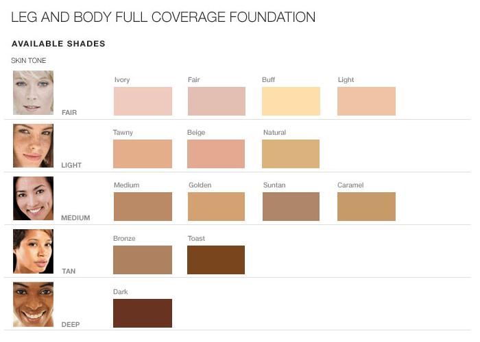 งดรับสั่งซื้อเนื่องจากเปลี่ยนรุ่นค่ะ Dermablend Professional Leg and Body Cover 3.4 oz (100 ml)