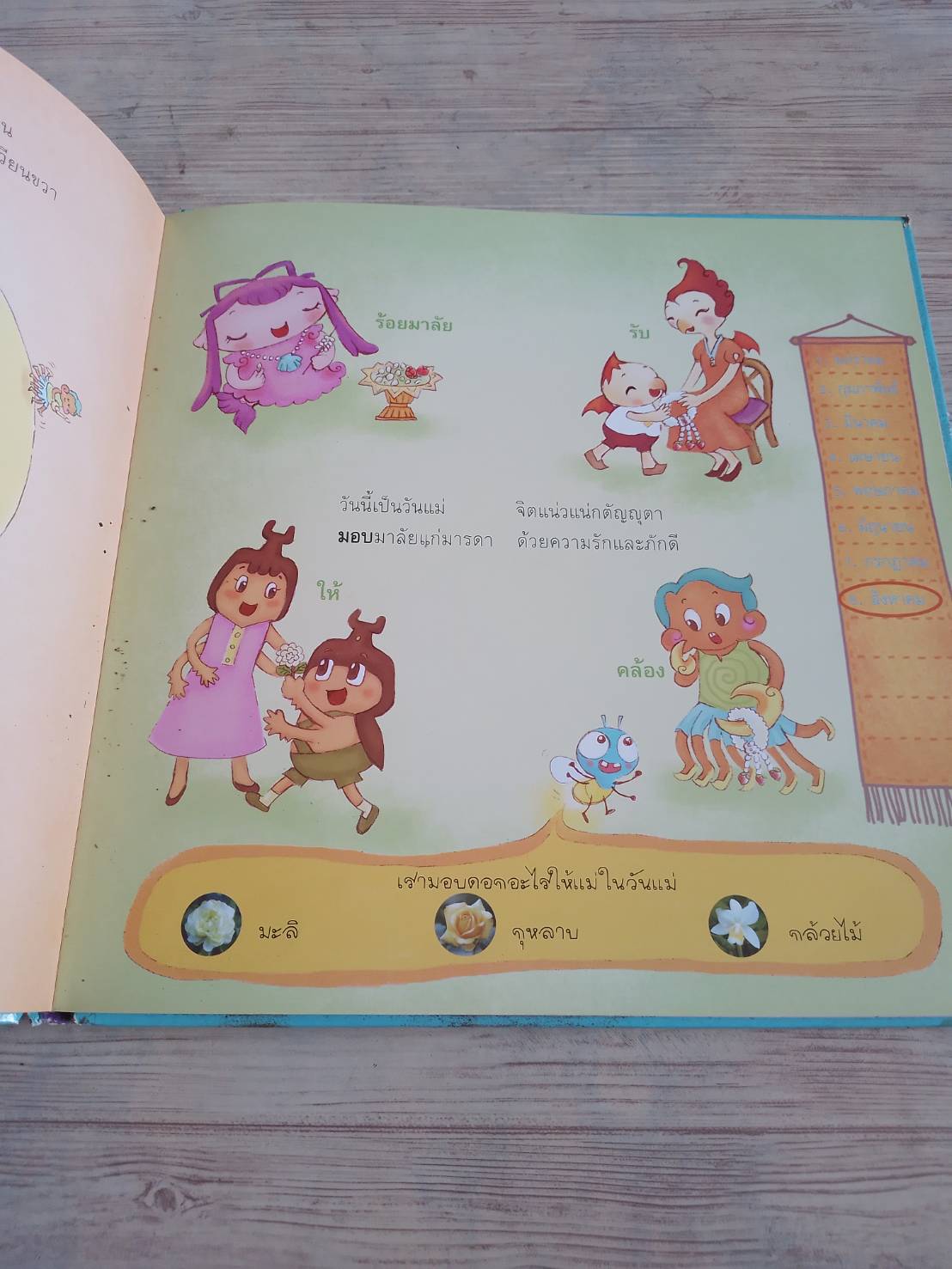 ขบวนการปิ๊ง ปิ๊ง ป่วน วันดีดีที่แสนสนุก ขัตติยดา ไชยโย เรื่อง นันทพร อัจฉริยะศิลป์และเบญจมา สุขประเสริฐชัย ภาพ