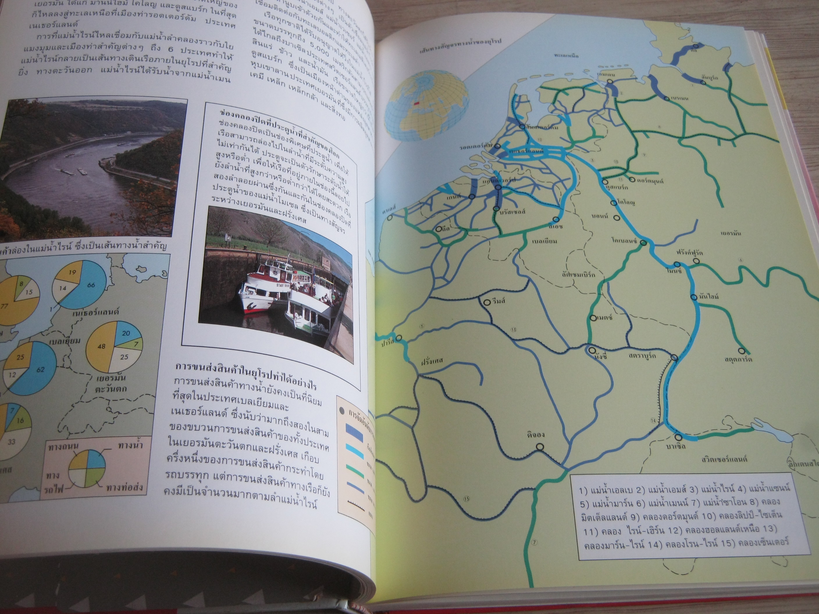 หนังสือชุดขุมทรัพย์โลกวิทยาศาสตร์ โลกและพื้นพิภพ ผศ.ดร.วิสุทธิ์ พิสุทธอานนท์ แปล