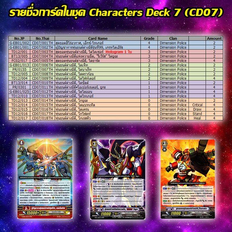 VGT-CD07 CHARACTERS DECK :หุ่นยนต์ต่างมิติรวมร่าง(VGT-CD07)