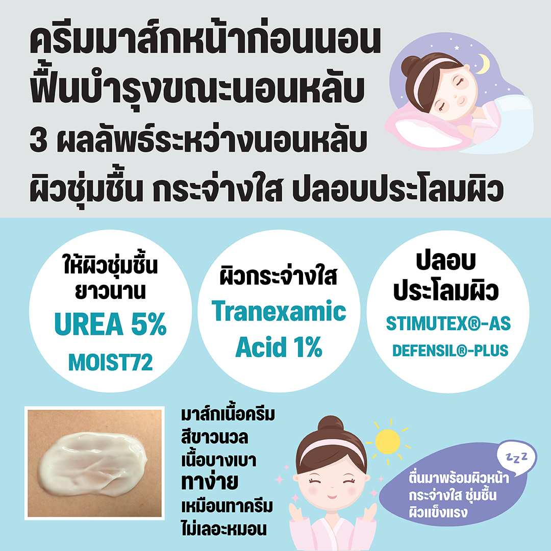 ฟลู ไซเคิล ไบรท์เทนนิ่ง มอยซ์เจอร์ ไนท์ มาส์ก ครีมมาส์กหน้าก่อนนอน Sleeping Mask ผิวชุ่มชื้น กระจ่างใส ปลอบประโลมผิว