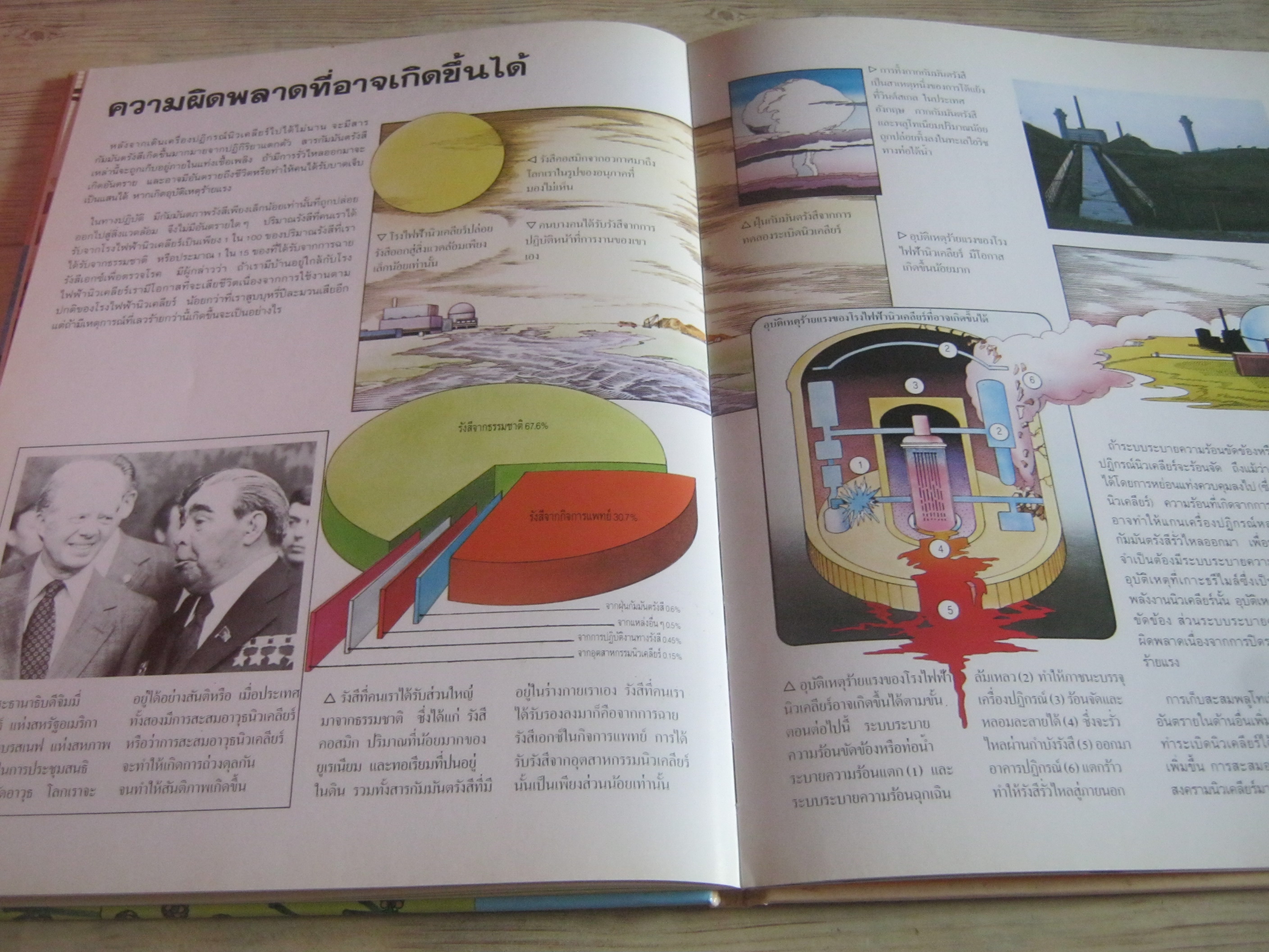 สารานุกรมชุดพลังงาน นิวเคลียร์ นิเกล ฮอกส์ เขียน