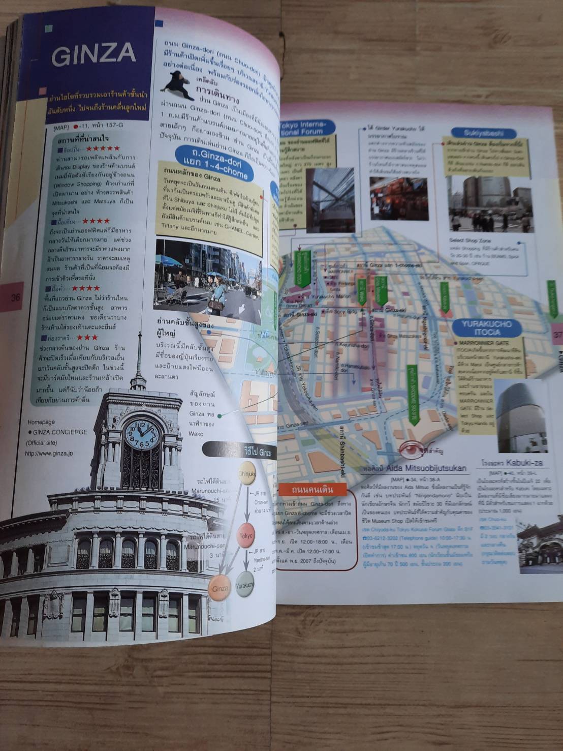 ต๊อก... ต๊อก... ต๊อก... โตเกียว เที่ยวสบาย ๆ สไตล์คนญี่ปุ่น (Tokyo) วรุณยุพา จันทโรจน์วงศ์ เรียบเรียง