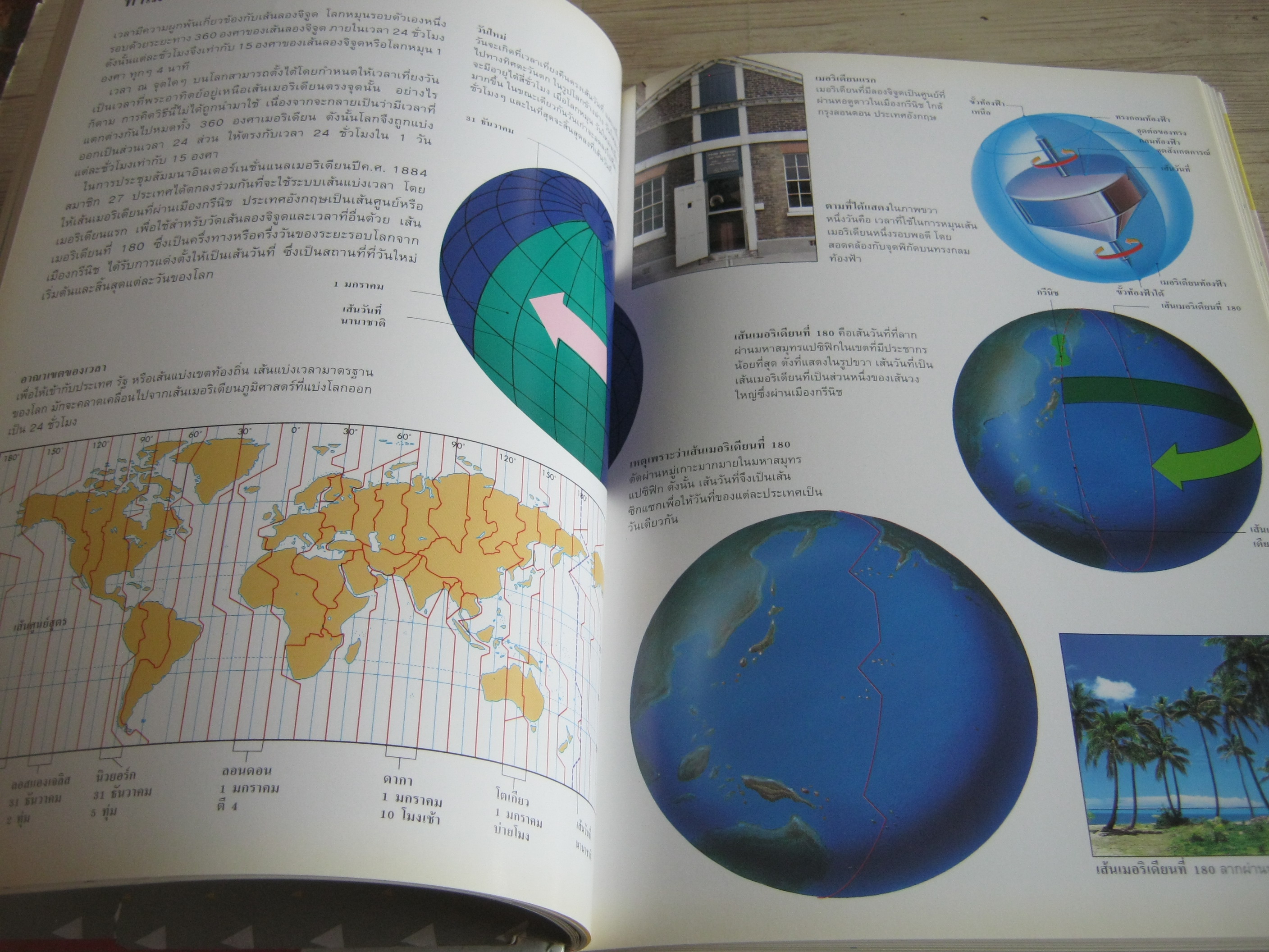 หนังสือชุดขุมทรัพย์โลกวิทยาศาสตร์ โลกและพื้นพิภพ ผศ.ดร.วิสุทธิ์ พิสุทธอานนท์ แปล