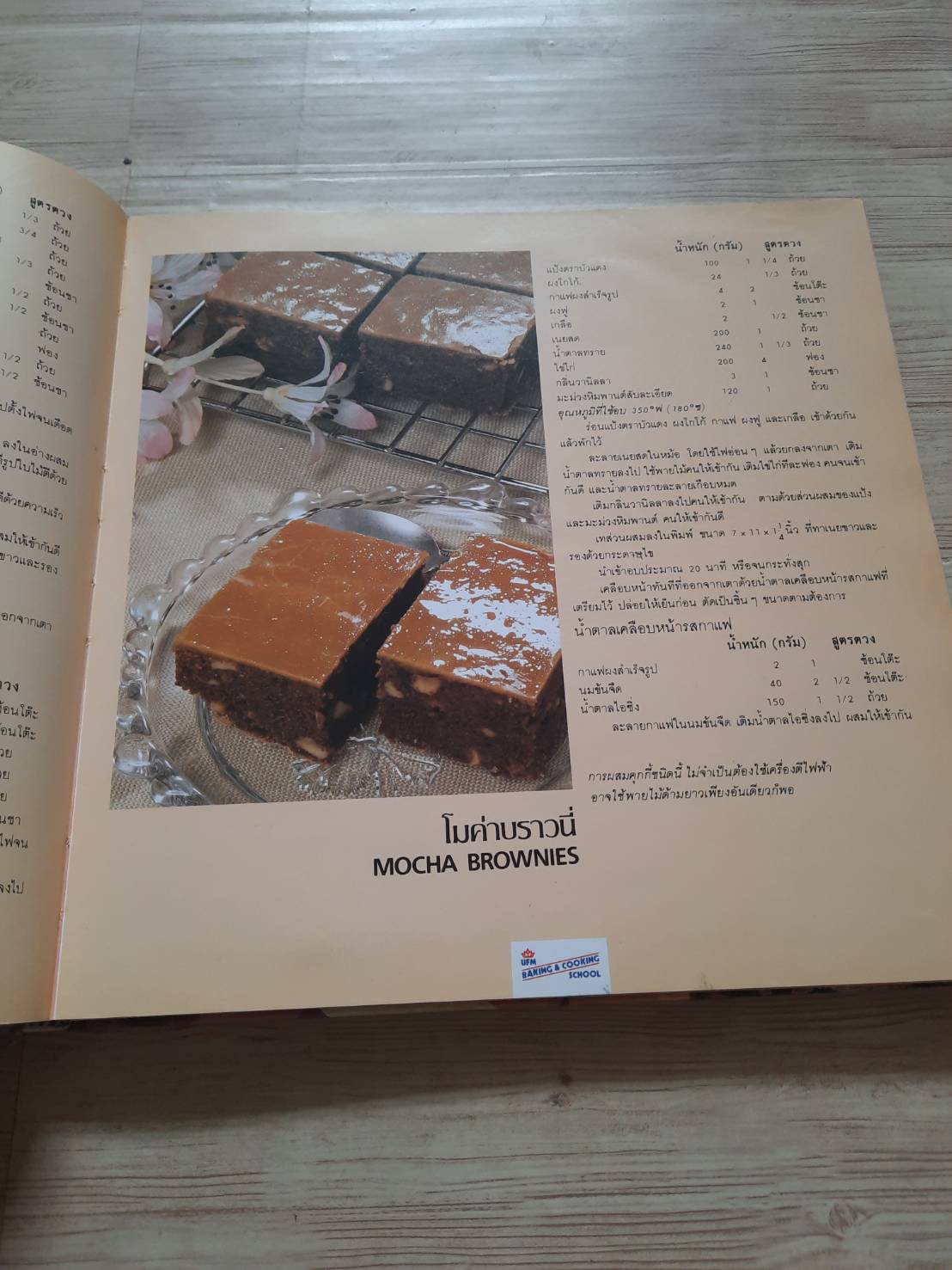 ตำราทำขนมจากแป้งข้าวสาลี ฉบับรวมเล่ม 1, 2***สินค้าหมด***