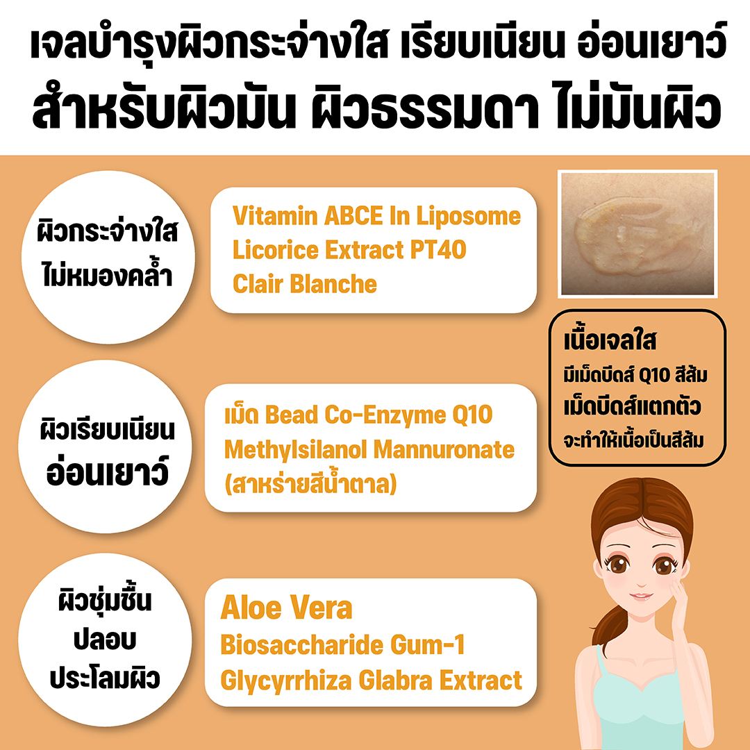 ไลโปไวท์ เจล วิตามิน ABCE ในตัวนำพา Liposome ให้ผิวกระจ่างใส เรียบเนียน อ่อนเยาว์