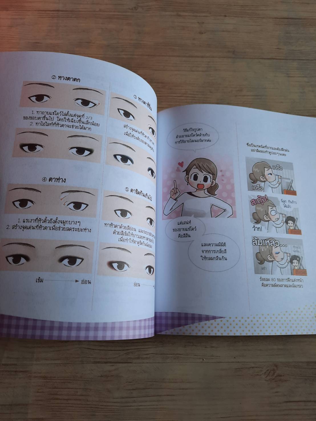 สวยเสกได้ สไตล์เกาหลี พิมพ์ครั้งที่ 3 คิมมีกยอง เรื่องและภาพ สมองสวย_จิตใจงาม แปล