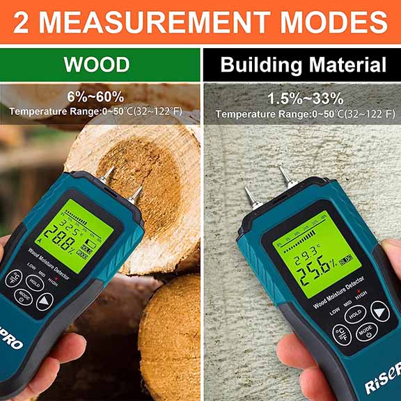 เครื่องวัดความชื้นคอนกรีต ความชื้นผนัง พื้น ไม้ ระบบดิจิตอล ยี่ห้อ Risepro รุ่น MT1905