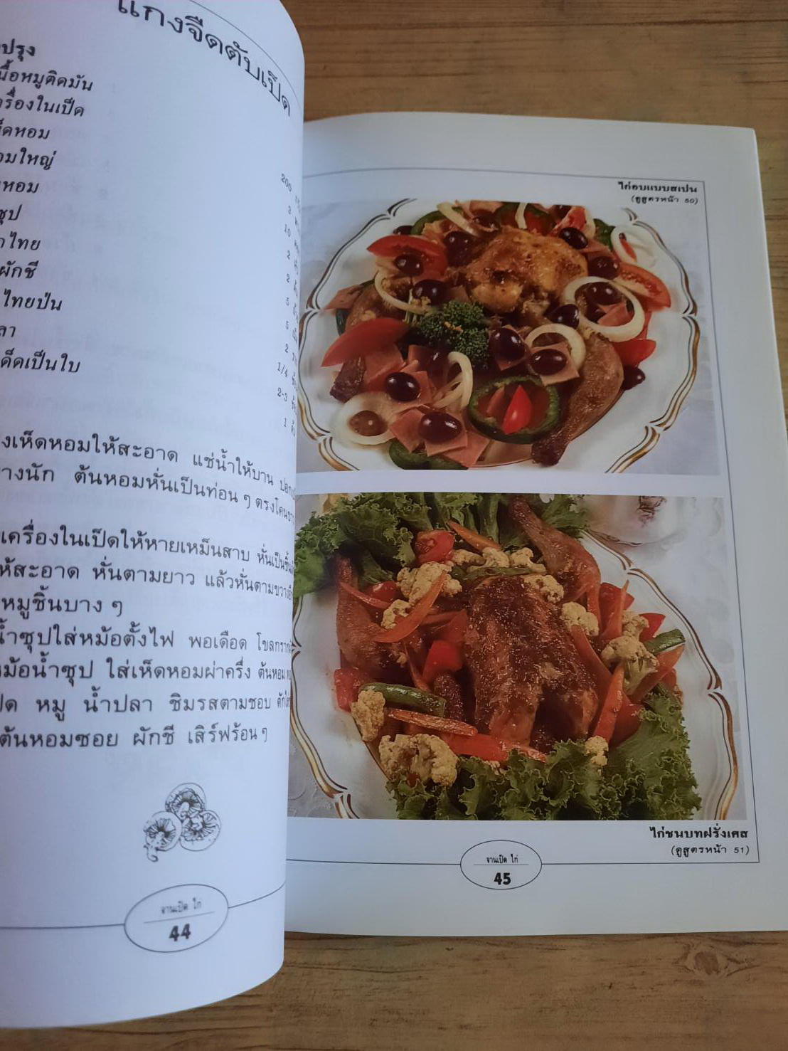 กับข้าวจานเป็ด ไก โดย กองบรรณาธิการสำนักพิมพ์แสงแดด