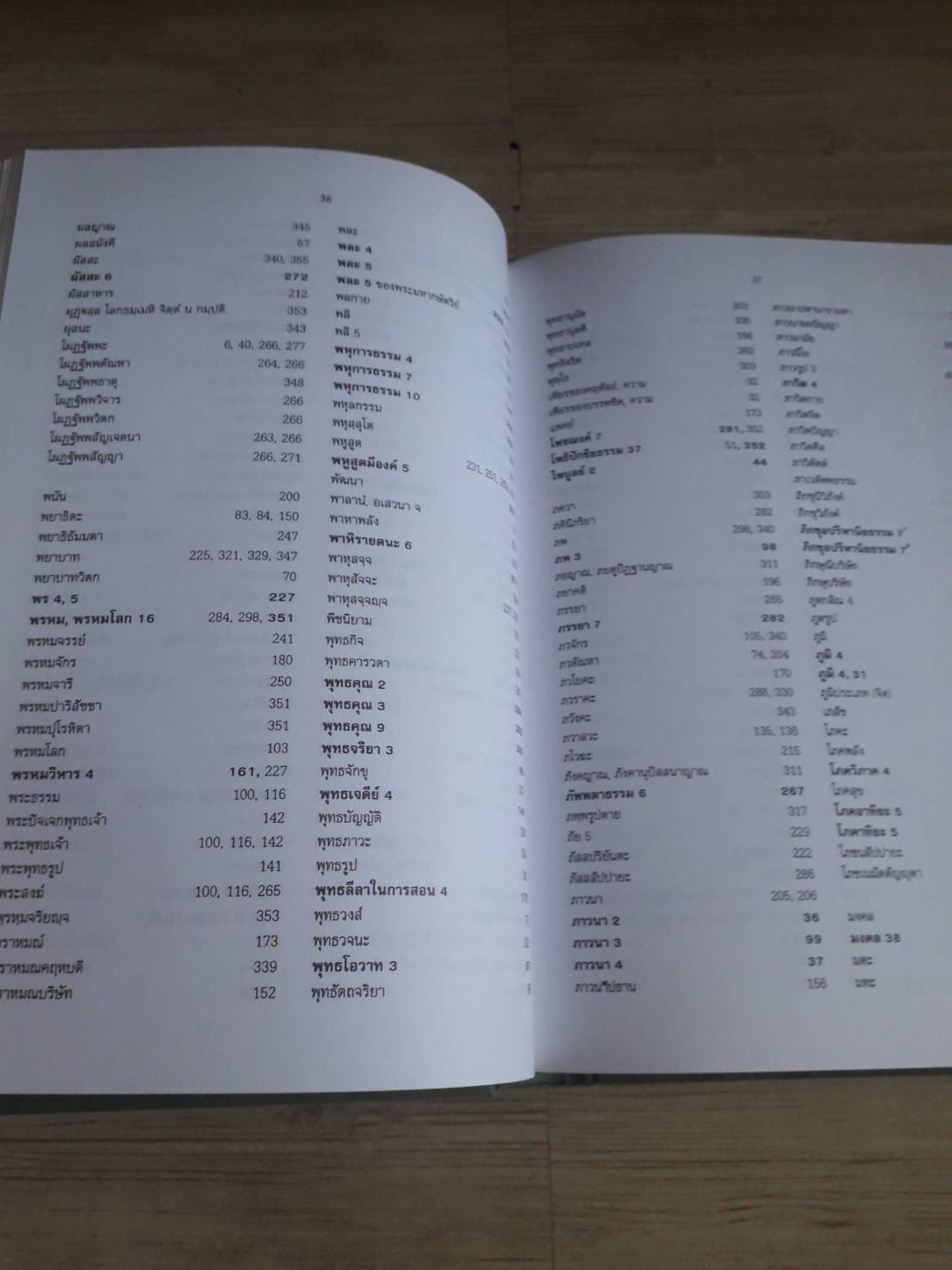 พจนานุกรมพุทธศาสตร์ ฉบับประมวลธรรม โดย พระธรรมปิฎก (ป.อ.ปยุตฺโต)