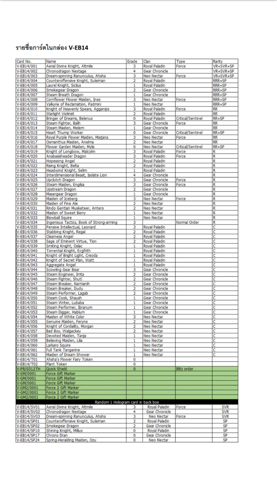 แวนการ์ด ภาษาไทย V Extra Booster 14: The Next Stage (VGT-V-EB14) ยกกล่อง/แยกใบ