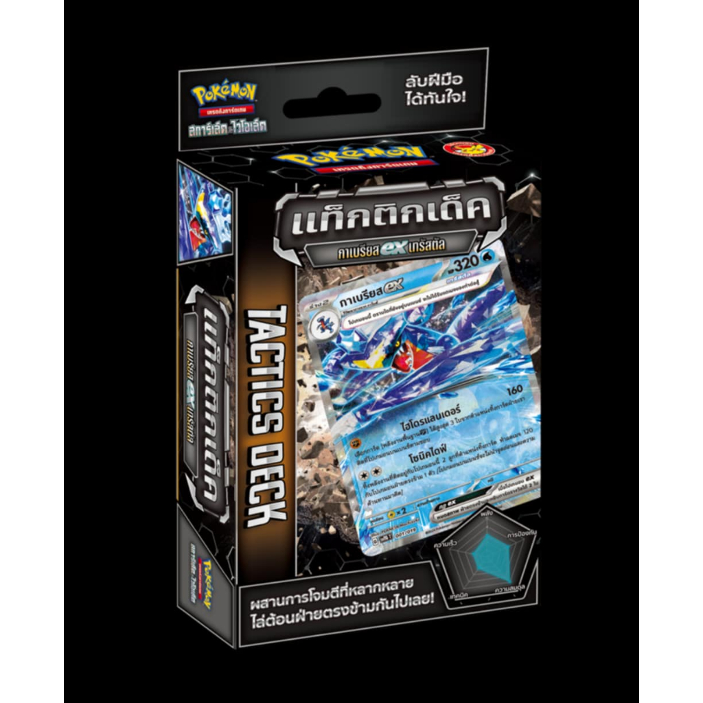โปเกมอนเทรดดิ้งการ์ดเกม สการ์เล็ต&ไวโอเล็ต "แท็กติกเด็ค" 1 กล่อง พร้อมเล่น