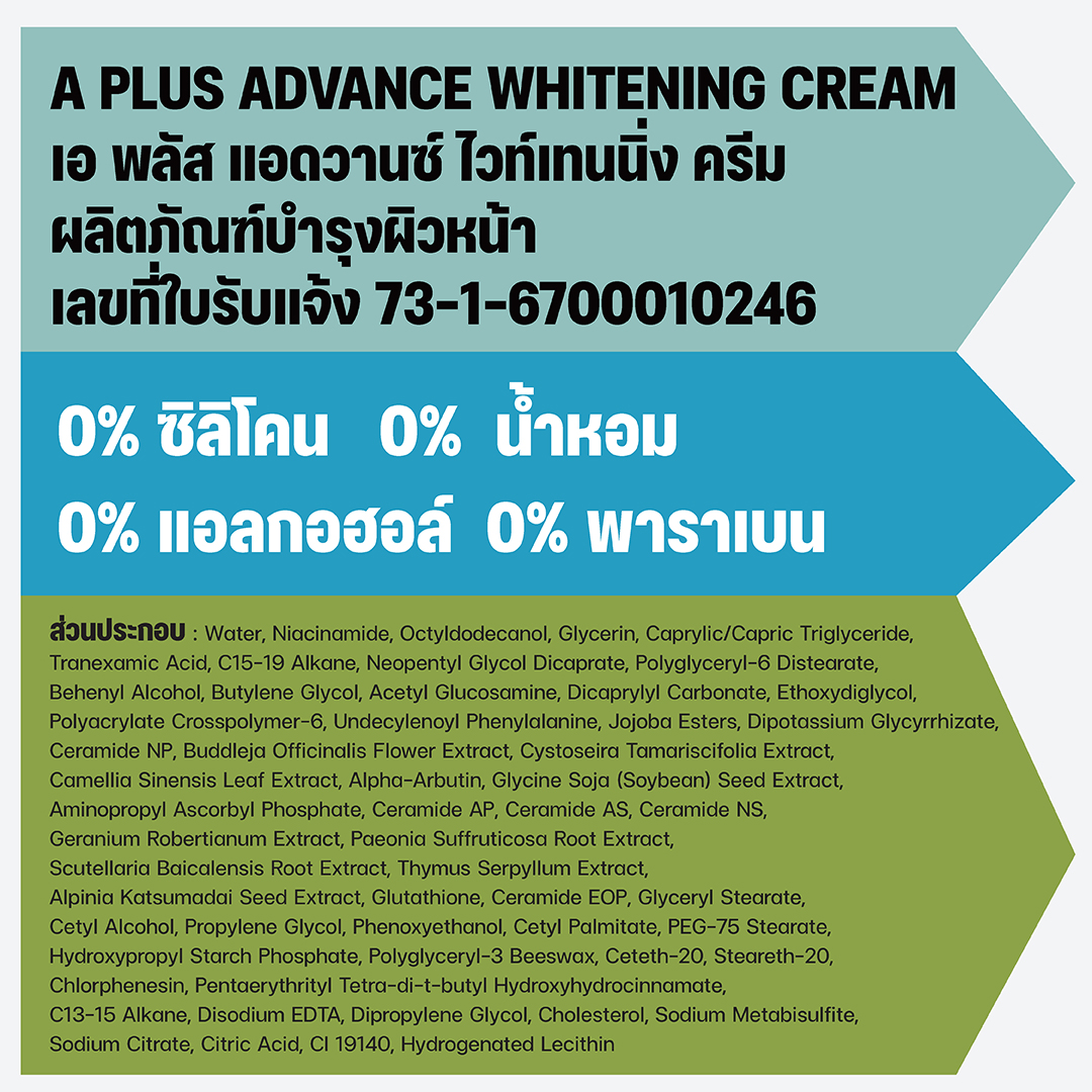 แอดวานซ์ ไวท์เทนนิ่ง ครีม ครีมบำรุงผิวเพิ่มกระจ่างใส ลดเลือนความหมองคล้ำ ลดเลือนฝ้า จุดด่างดำ ด้วย Clair BLANCH-III