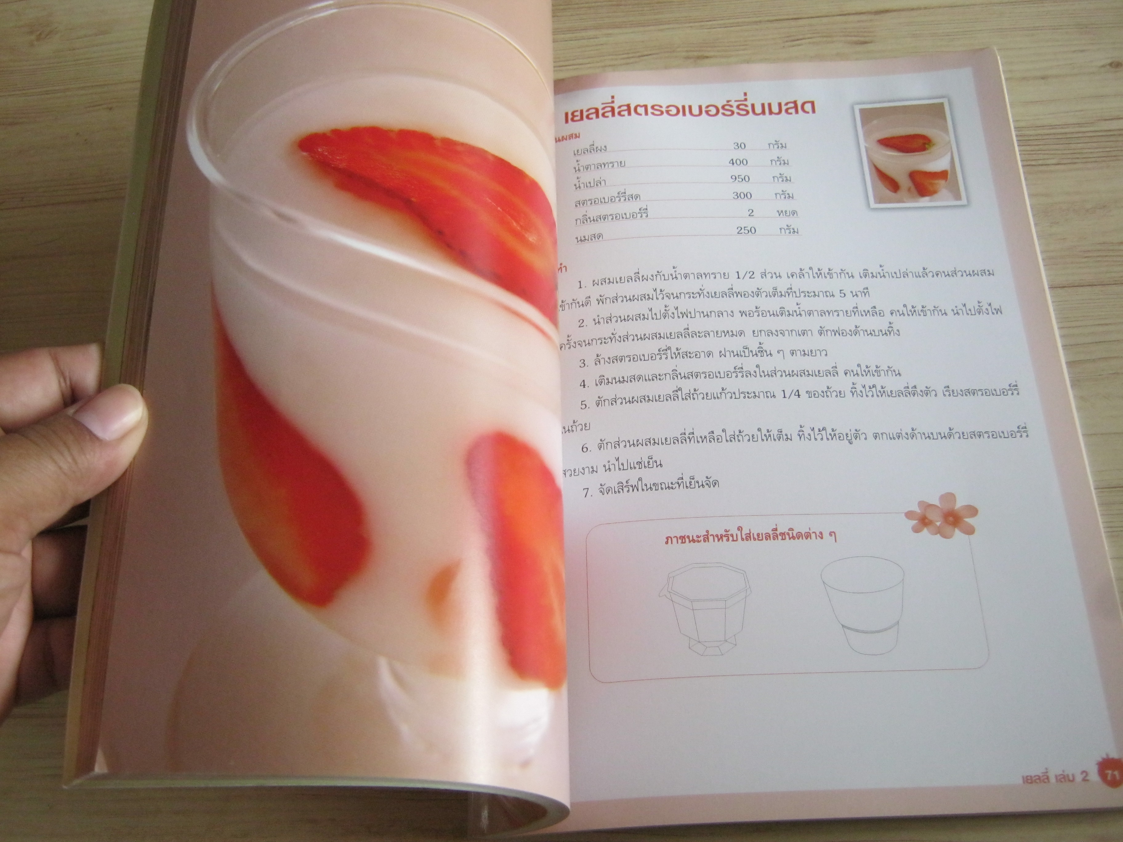 เยลลี่ เล่ม 2 อาจารย์จริยา เดชกุญชร เขียน