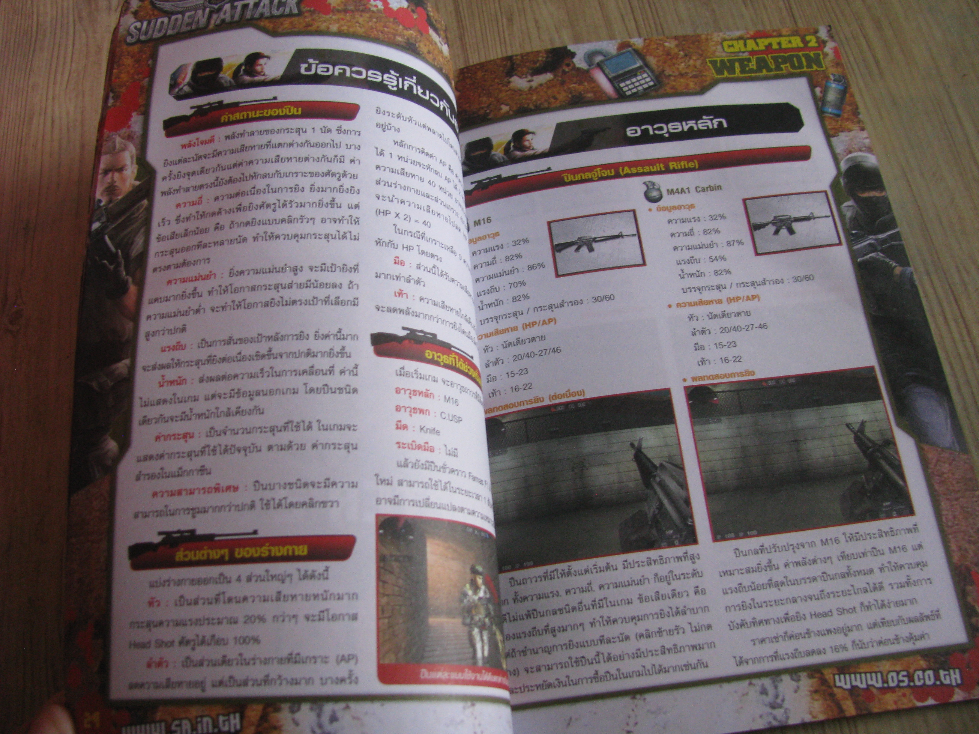 คู่มือเฉลยเกม SUDOEN ATTACK