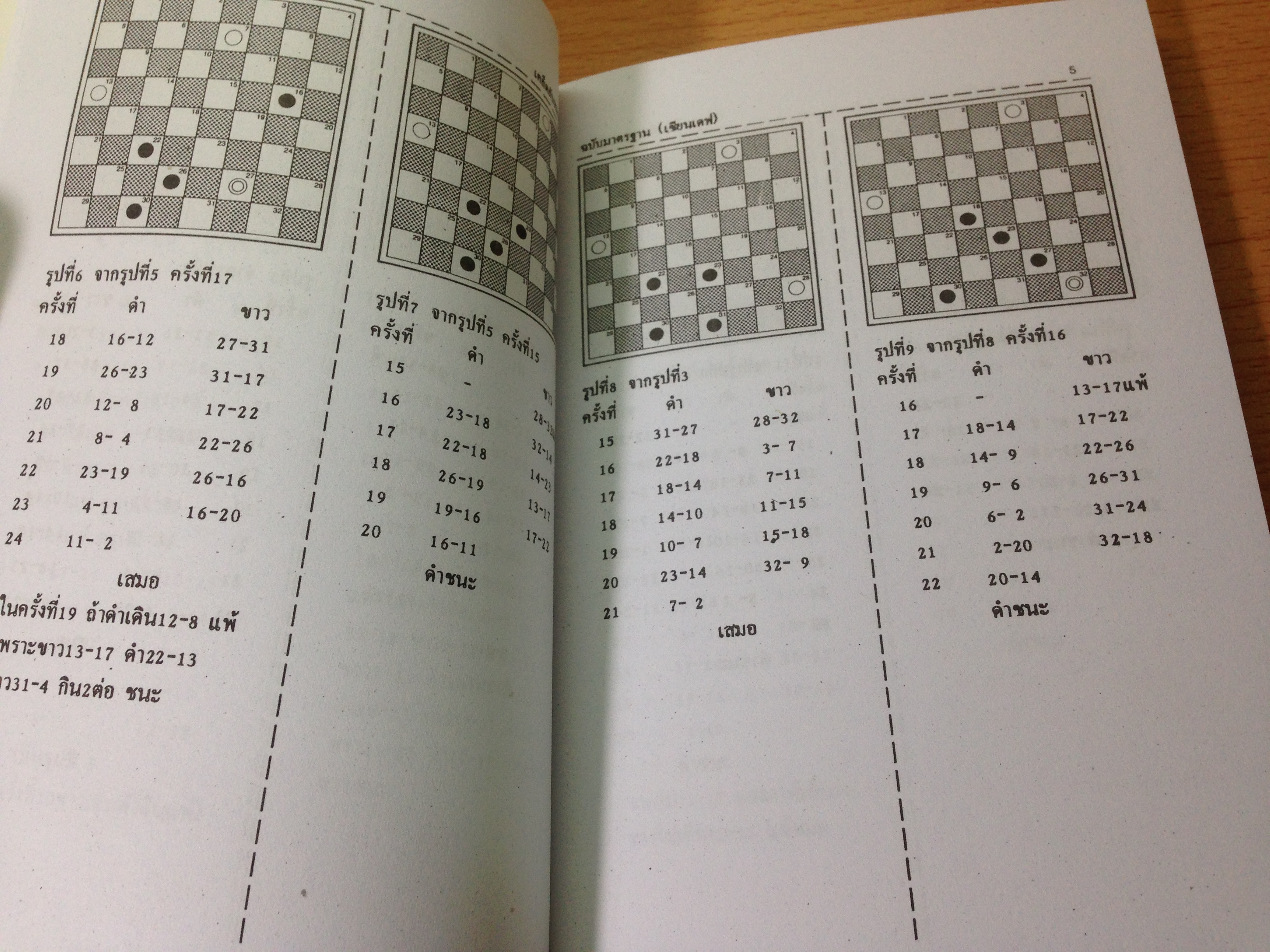 เคล็ดลับหมากฮอสฉบับมาตรฐาน