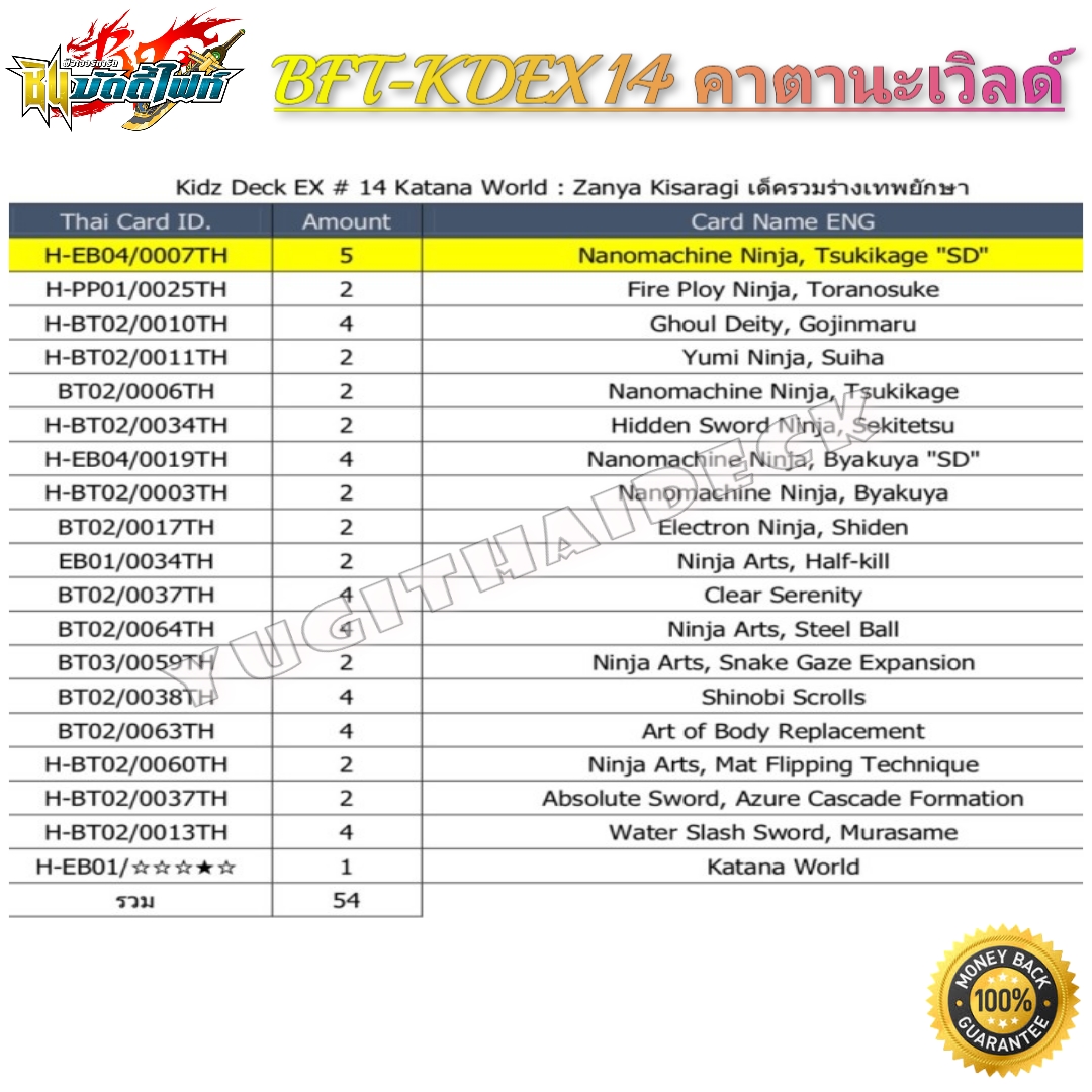 [บัดดี้ไฟท์ไทย] BFT-KDEX14 คาตานะเวิลด์ เด็ค พร้อมเล่น 54ใบ พร้อมส่ง (BFT-KDEX14)